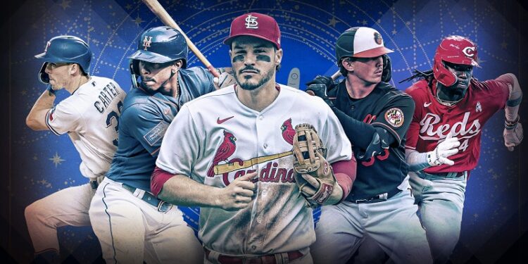 Proyecciones de los equipos para el 2024 que te sorprenderán