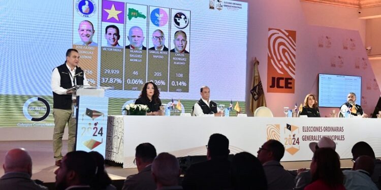 Presidente de la JCE califica de íntegro, seguro y transparente, proceso electoral de este domingo