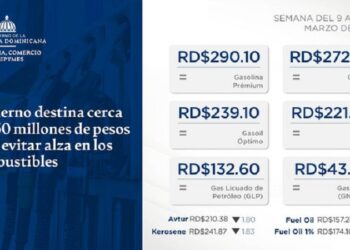 Gobierno destina cerca de 550 millones de pesos para evitar alza en los combustibles