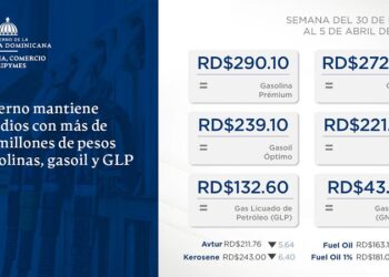 Gobierno mantiene subsidio a gasolinas, gasoil y GLP