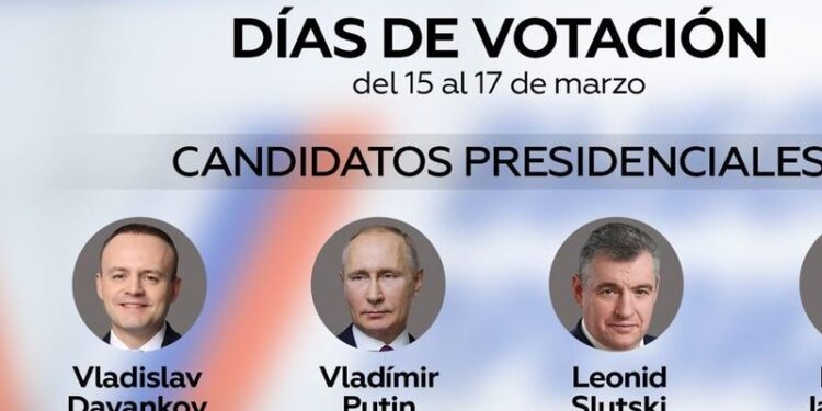 Conozca los candidatos a la presidencia de Rusia en las elecciones