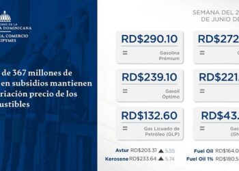 Gobierno mantiene sin variación el precio de los combustibles