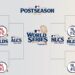 Revelan calendario de la postemporada con inicio flexible para la Serie Mundial