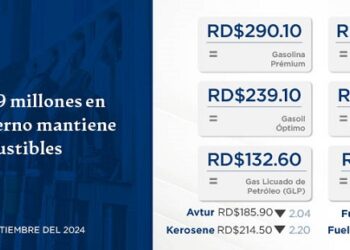 Gobierno mantiene precio de cuatro combustibles