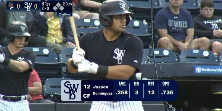 ¿Por qué decidieron los Yankees no subir a Domínguez ahora?