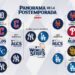 Anuncian los horarios de la Serie Mundial Yankees-Dodgers
