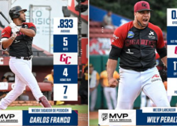 Carlos Franco y Willy Peralta, electos MVP de Semana en LIDOM
