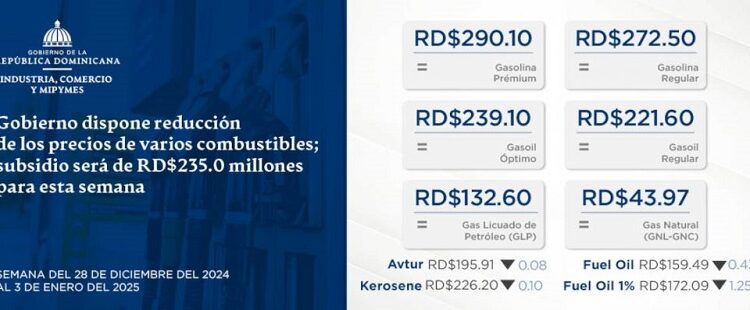 Gobierno dispone reducción de los precios de varios combustibles