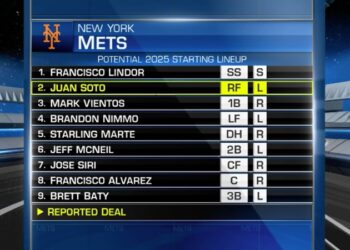 Lindor sobre la llegada de Soto: ‘Es el hombre ideal para el trabajo’