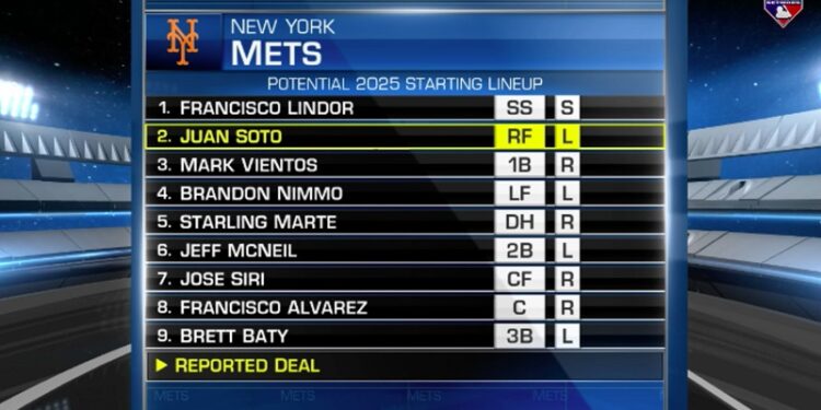 Lindor sobre la llegada de Soto: ‘Es el hombre ideal para el trabajo’