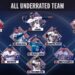 Atención con estos nombres: El Equipo Todo Subestimado del 2025