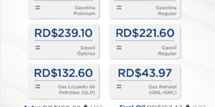 Gobierno mantiene sin variación los precios de cinco combustibles