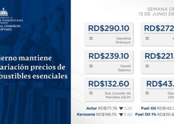 Se mantienen sin variación precios de combustibles esenciales, baja el Avtur, Kerosene y Fueloil #6