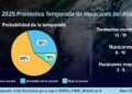 Pronostican de 3 a 5 huracanes mayores y 21 tormentas