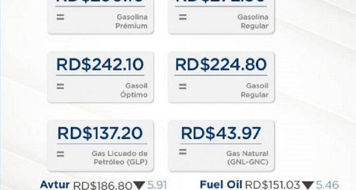 Gobierno mantiene precios de combustibles, baja el Avtur, Kerosene, Fueloil #6 y el Fueloil 1%S