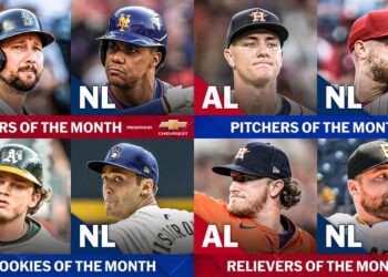 A fuerza de trueno, Raleigh y Soto son los Jugadores del Mes, entre los otros premiados