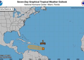 Pronostica el INDOMET domingo de nubes y sol en gran parte del país