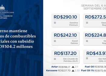 Gobierno mantiene precios de los combustibles esenciales, aumenta el Kerosene y Fueloill