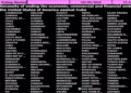 Estos son los países que votaron en contra del levantamiento del bloqueo de Cuba