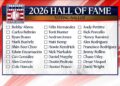 ¿Cómo van las votaciones para el Salón de la Fama en el 2026?