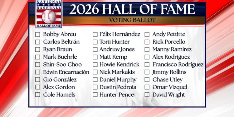 ¿Cómo van las votaciones para el Salón de la Fama en el 2026?