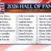 ¿Cómo van las votaciones para el Salón de la Fama en el 2026?