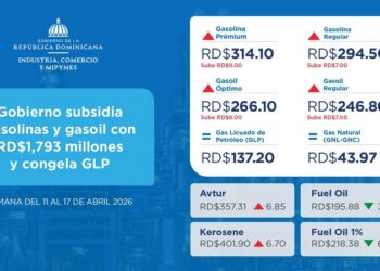 Gobierno aumenta precios de combustibles