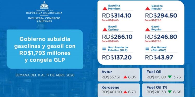 Gobierno aumenta precios de combustibles