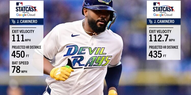 Vuelacercas monumentales de Caminero, Aranda impulsan a Rays sobre Mellizos