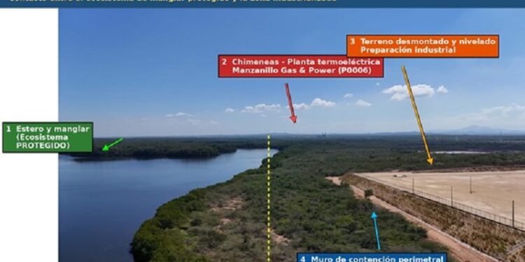 Misión del Grupo BID realiza visita de observación en Manzanillo y Copey
