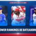 Otro cañonero latino escala posiciones en los Power Rankings de Bateadores