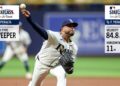 ¿Cuál será el impacto de Freddy Peralta en los Rays si sigue reponiéndose?