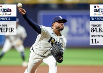 ¿Cuál será el impacto de Freddy Peralta en los Rays si sigue reponiéndose?