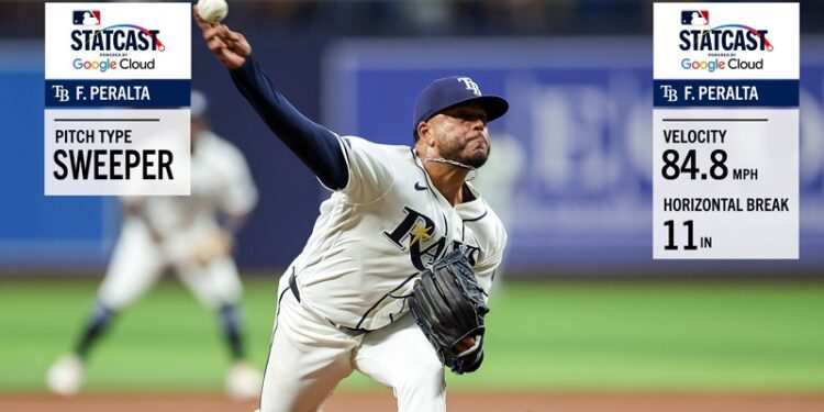 ¿Cuál será el impacto de Freddy Peralta en los Rays si sigue reponiéndose?