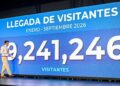 República Dominicana recibe más 9,2 millones de visitantes hasta septiembre