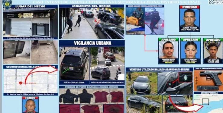 Se entrega hombre vinculado a intento de asalto a joyería en Villa Juana